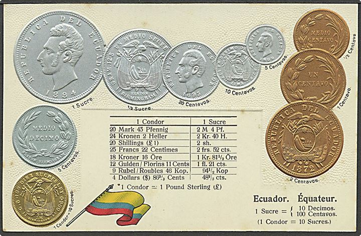Møntkort, Ecuador. M.H. U/no. Kvalitet 8