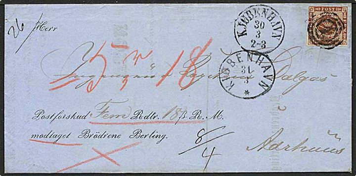 4 skilling 1858 udg., tæt klippet, på brev med postforskud annulleret med nummerstempel 1 og sidestemplet Kjøbenhavn d. 30.3.1863 til Aarhus. Ovalt forsinkelses-stempel Kiøbenhavn d. 31.3.1863.