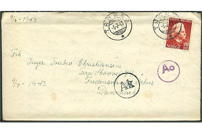 20 øre Grieg på brev fra Tromsø d. 5.7.1943 til Fredensvang pr. Aarhus, Danmark. Passérstemplet Ao og Ak ved den tyske censur i Oslo og København.