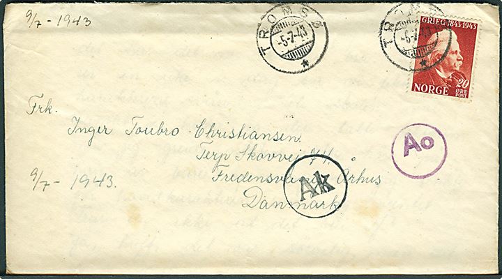 20 øre Grieg på brev fra Tromsø d. 5.7.1943 til Fredensvang pr. Aarhus, Danmark. Passérstemplet Ao og Ak ved den tyske censur i Oslo og København.