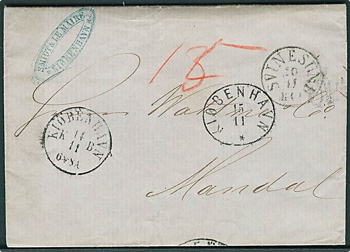 1861. Portobrev fra Kiøbenhavn d. 14.11.1861 med ovalt overnatningsstempel Kiøbenhavn d. 15.11.1861 og transit stempel Svinesund d. 20.11.1861 til Mandal, Norge. 