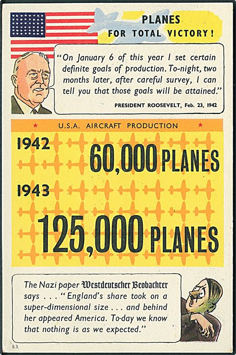 Verdenskrig 2. Propaganda. Planes for Total Victory! G.3. No. 51-2476. Kvalitet 8