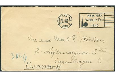 Ufrankeret brev fra Brooklyn d. 23.5.1940 til København, Danmark. Åbnet af tysk censur i Berlin. Ikke udtakseret i porto.