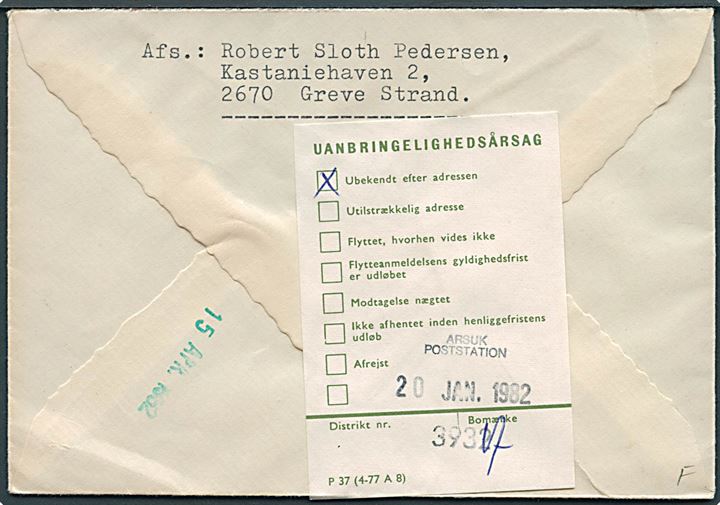 1,60 kr. Byfornyelse og Julemærke 1981 på brev stemplet Grønlands Postkontor Ålborg d. 9.12.1981 til poste restante i Arsuk, Grønland. Retur via Returpostkontoret med etiket P4007a (2-74).