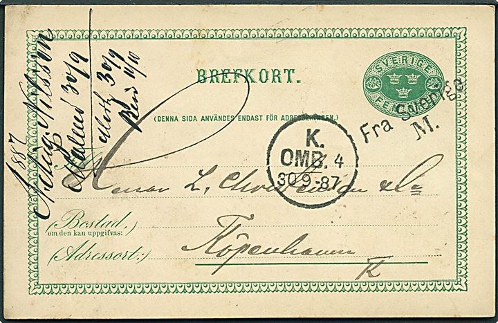 5 öre helsagsbrevkort fra Malmö annulleret med skibsstempel Fra Sverige M. og sidestemplet K. OMB. 4 d. 30.9.1887 til København, Danmark.