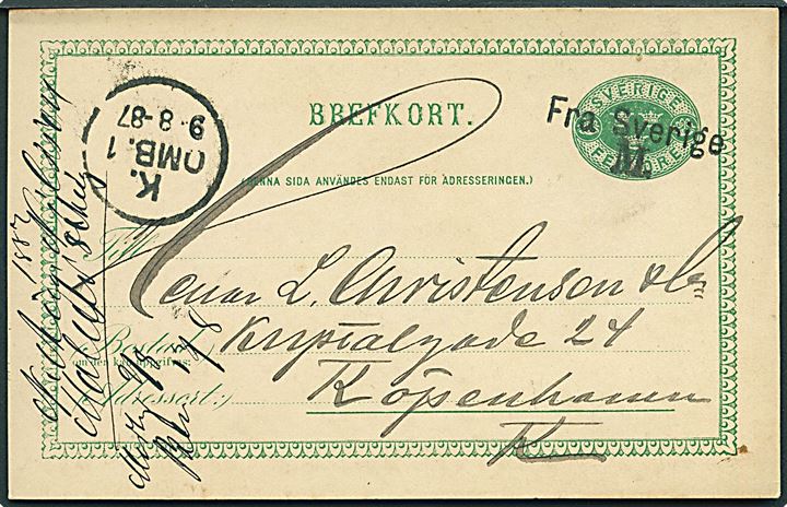 5 öre helsagsbrevkort fra Malmö annulleret med skibsstempel Fra Sverige M. og sidestemplet K. OMB. 1 d. 9.8.1887 til København, Danmark.