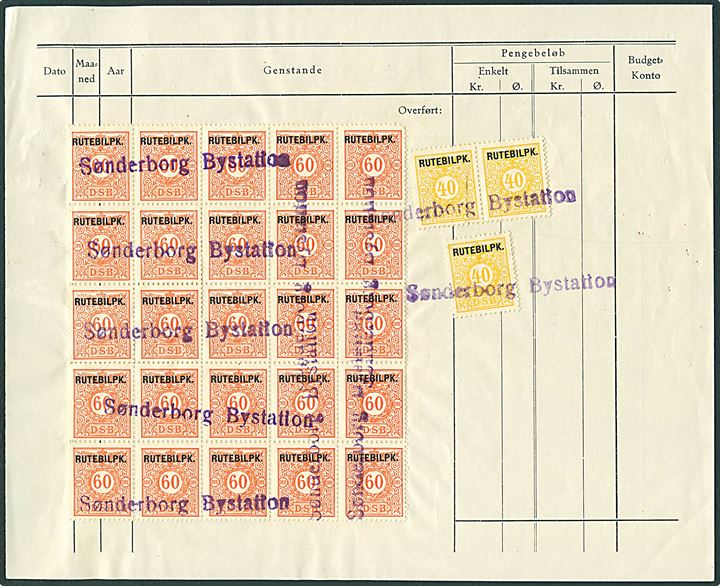 DSB “Rutebilpk.” Provisorium 40 øre (3) og 60 øre (25) annulleret Sønderborg Bystation på bagsiden af regning d. 8.8.1940 til Sønderborg Amts Socialdemokraten for 2 pakker dagligt til Padborg og Bov. 