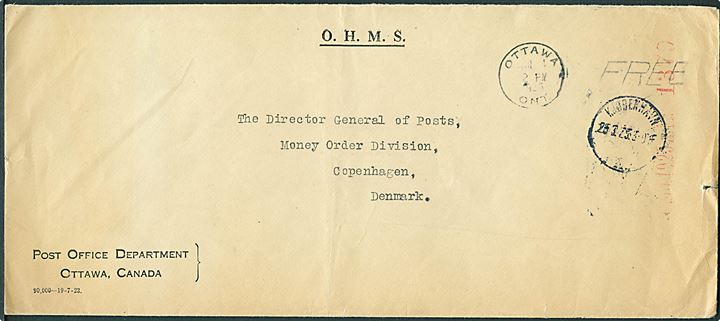 Ufrankeret OHMS postsag fra Post Office Department i Ottawa d. 4.3.1925 til København, Danmark.