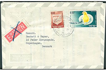1,30 på privat aerogram sendt som ekspres fra Tel Aviv d. 24.7.1969 til København. Ekspres etiket overstreget og på bagsiden stemplet: Gadedør lukket.