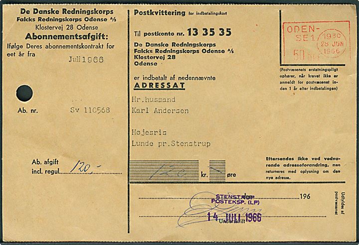 50 øre blanketmaskinstempel på indbetalingskort fra Odense 1 d. 28-6-1966 til Lunde pr. Stenstrup.