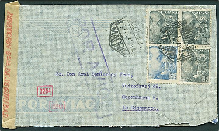 70 cts. og 1 pta. (3) Franco på luftpostbrev fra Madrid d. 1.2.1941 til København, Danmark. Åbnet af spansk censur i Madrid og tysk censur i München.