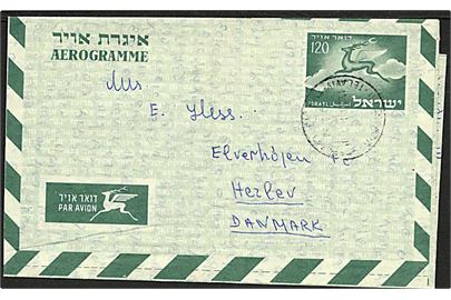 120 mills aerogram fra Tel Aviv 1956 til Herlev, Danmark.