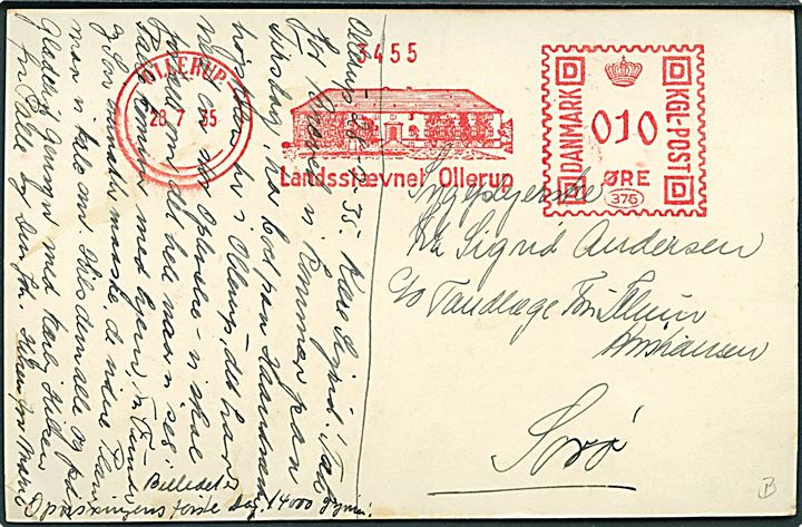 Landsstævnet i Ollerup. Fotokort no. 3455. Frankeret med 10 øre firmafranko Landsstævnet i Ollerup/Ollerup d. 28.7.1935.