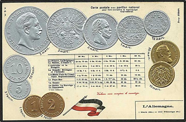 Møntprægekort med tyske mønter. H.S.M. no. 2180054.