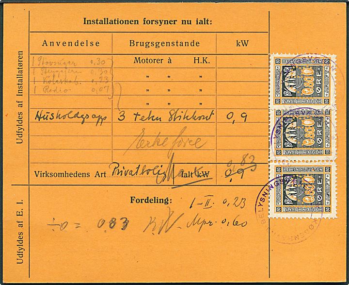 Københavns Belysningsvæsen. 80 øre Prøvningsafgift mærke i 3-stribe med perfin K.B. på Færdigmeldelse for Motorinstallation blanket dateret d. 28.6.1933.