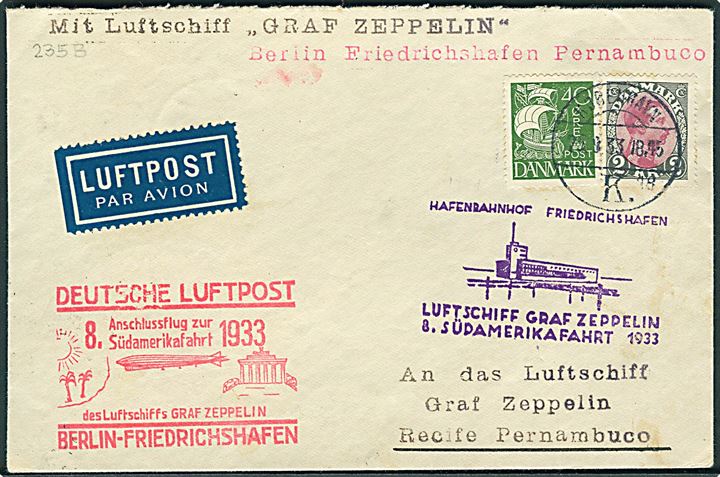 40 øre Karavel og 2 kr. Chr. X på Zeppelin luftpostbrev fra København d. 25.9.1933 via Berlin & Friedrichshafen til Recife, Brasilien. Flyvningsstempler fra 8. Anschluss-flug & Luftschiff Graf Zeppelin 8. Südamerikafahrt 1933.