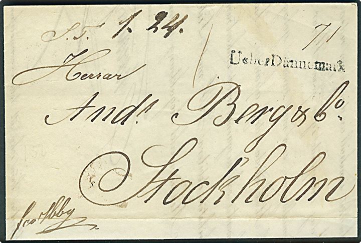 1840. Francobrev dateret Lübeck d. 12.11.1840 via K.S.& N.P.C. Hamburg d. 17.11.1840 til Stockholm, Sverige. Påskrevet “Fco Hbg” og sort “Ueber Dännemark”.