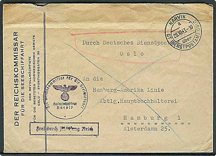 Ufrankeret tjenestekuvert fra Der Reichkommissar für die Seeschiffahrt stemplet Narvik / a / über Dt Dienstpostamt Oslo d. 28.10.1943 til Hamburg, Tyskland. Mindre skade på bagklappen.