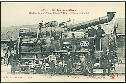 Damplokomotiv fra Frankrig. Type Primitif no. 4579 (Series 4566 à 4585). Collection F. Fleury no. 33. 