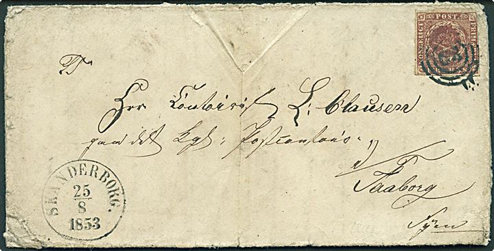 4 R.B.S. Thiele I på brev med langt indhold dateret Røde Mølle d. 18.8.1853 annulleret med nr.stempel 63 og sidestemplet antiqua Skanderborg. d. 25.8.1853 til Faaborg. Noget slidt omslag.
