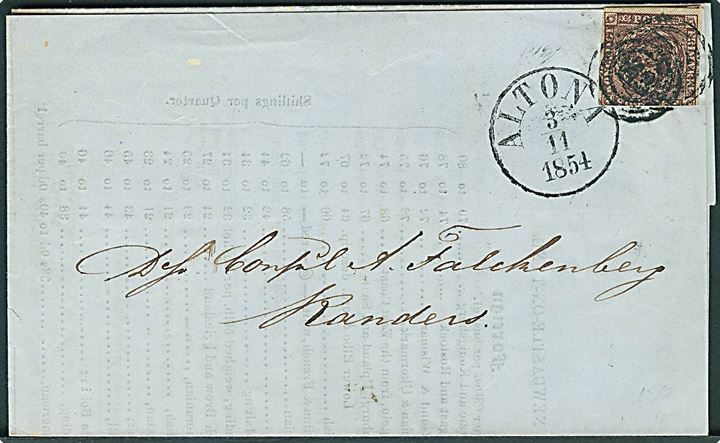 4 R.B.S. Thiele II på markedsberetning fra Newcastle annulleret med nr.stempel 113 og sidestemplet antiqua Altona d. 3.11.1854 til Randers.